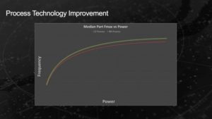 amd-bristol-ridge-6-840x472