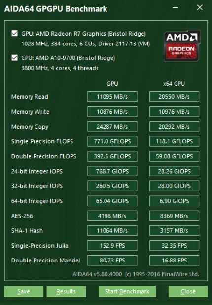 AIDA64-Bristol-Ridge-A10-9700-Half-Rate-