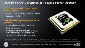 AMD Opteron 4000 Plattform