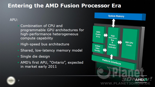 AMD Fusion Prozessoren