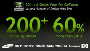NVIDIA GeForce 500M