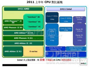 AMD Desktop 1H10