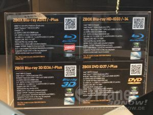 ZBOX Mini-PC Lsungen auch mit AMD Zacate