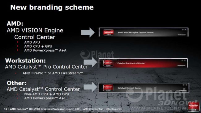 AMD Catalyst 11.4 Software Preview