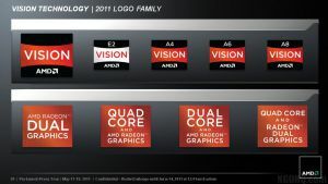 AMD Llano Strategie-Folien