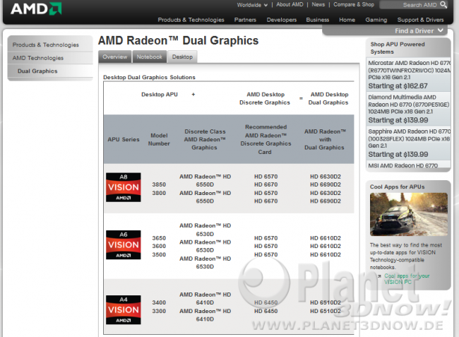 AMD Dual Graphics