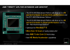 AMD CeBIT 2012