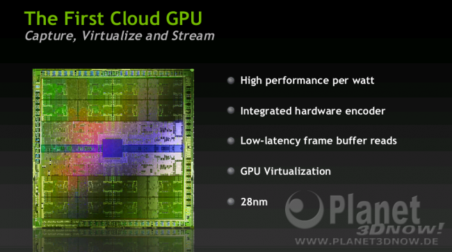 NVIDIA_GeForce_GRID