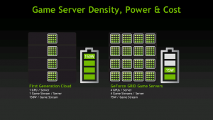 NVIDIA_GeForce_GRID