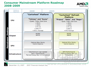 AMD Roadmap Analyst Day 12/07