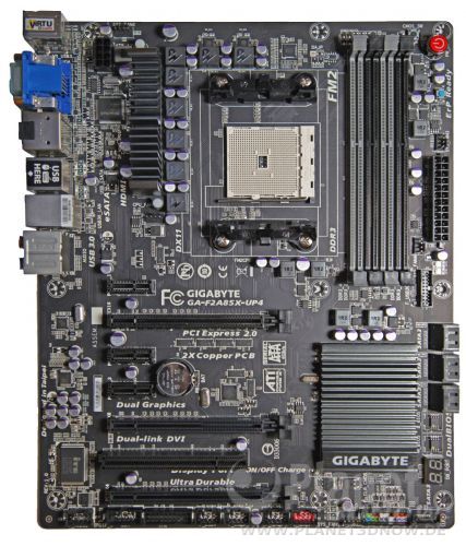 Gigabyte Layout