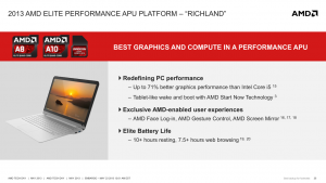 Richland-APU - Produkt