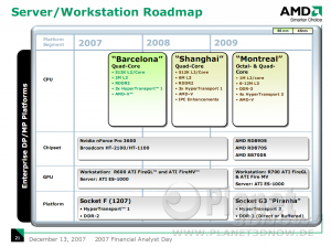 Analyst Day 2007 Server Roadmap