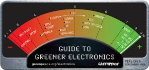 Greenpeace Green IT Ranking