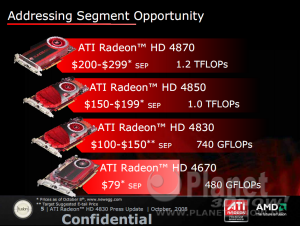 AMD ATI Radeon HD 4830