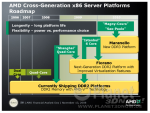 AMD Server Roadmap Update (08/08)