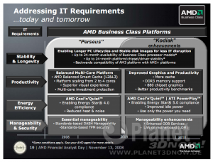 AMD Plattform Roadmap 2009 im Detail