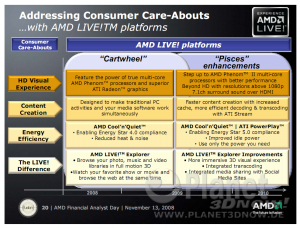 AMD Plattform Roadmap 2009 im Detail