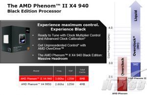 Phenom II X4 940