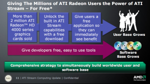 ATI Stream Computing Update Teil1