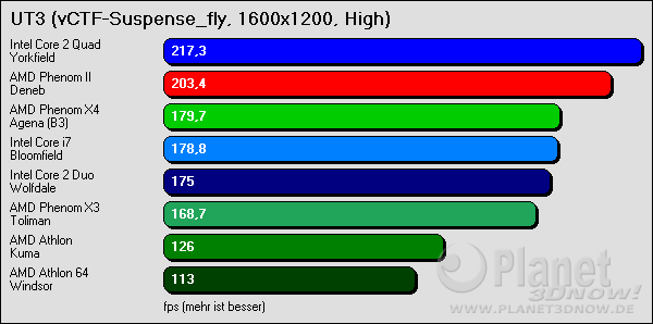 UT3 1600x1200