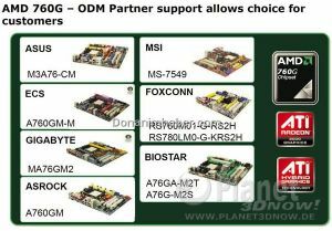 AMD 760G Chipsatz