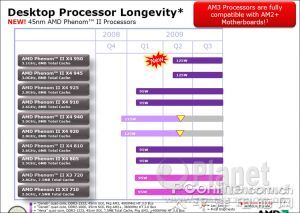 AMD Phenom II X4 950 ab Q2 - AM3 ab Febuar?