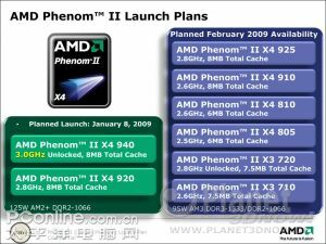 AMD Phenom II X4 950 ab Q2 - AM3 ab Febuar?