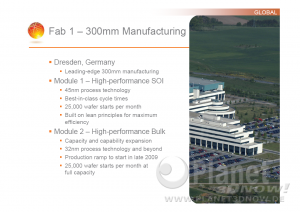 GLOBALFOUNDRIES Slides