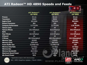 AMD ATI Radeon 4890