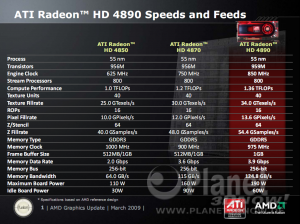 AMD ATI Radeon HD 4890