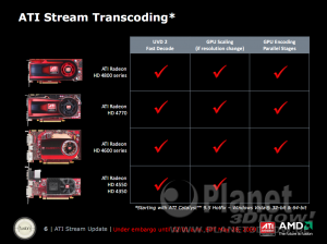 ATI Stream Update Mai 2009