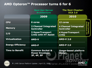 AMD Server Platform Update - April 2009