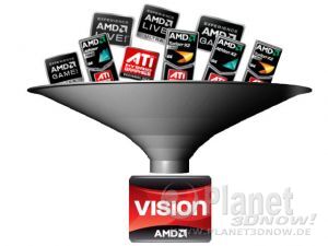 AMD Vision