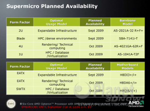 AMD Chipset Announcement