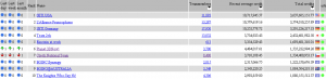 BOINC Combined