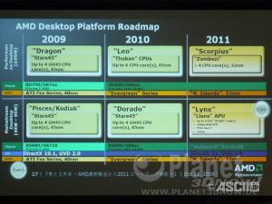 AMD Desktop Roadmap bis 2011