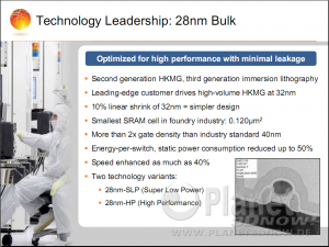 AMD Financial Analyst Day 2009 - GLOBALFOUNDRIES