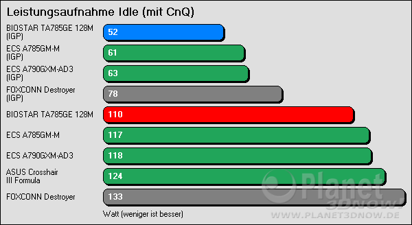 file.php