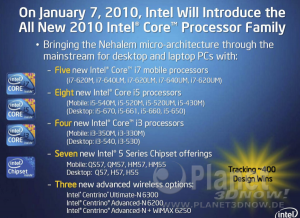 Intel 32nm (