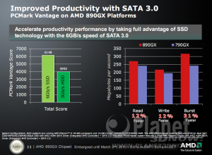 AMD 890GX Chipsatz