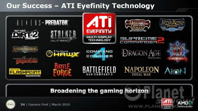 Our Success – ATI Eyefinity Technology