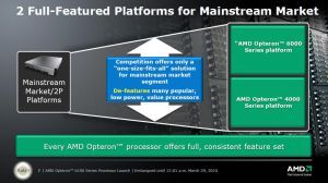 Launch Opteron 6100 Serie alias Magny-Cours