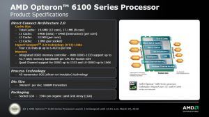 Launch Opteron 6100 Serie alias Magny-Cours