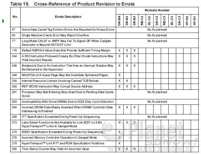 Revision Guide for AMD Family 10h Processors - Version 3.70