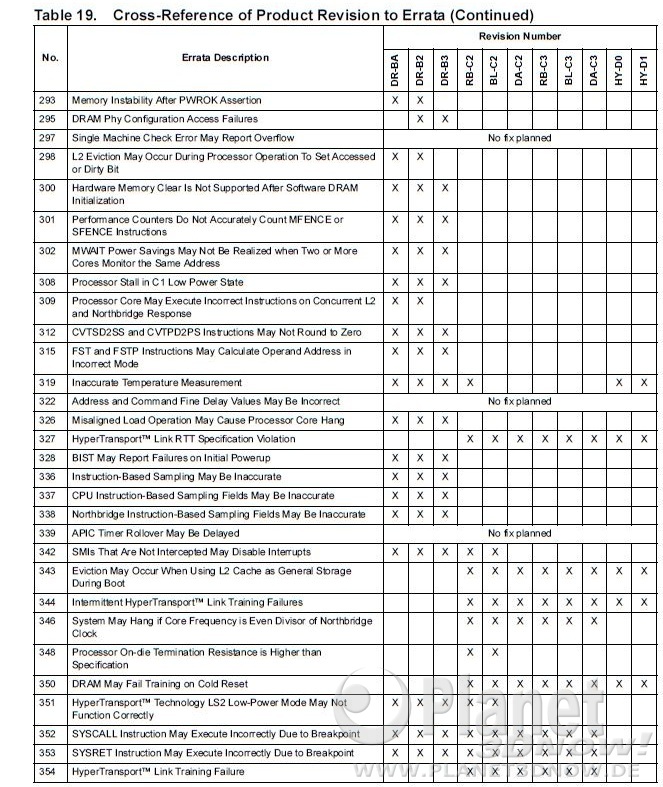 Revision Guide for AMD Family 10h Processors - Version 3.70