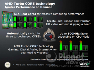 AMD Turbo CORE technology