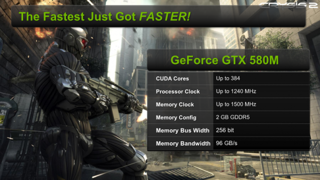 NVIDIA GeForce GTX 570M/580M