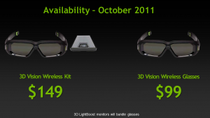 NVIDIA 3D VISION 2