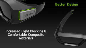 NVIDIA 3D VISION 2